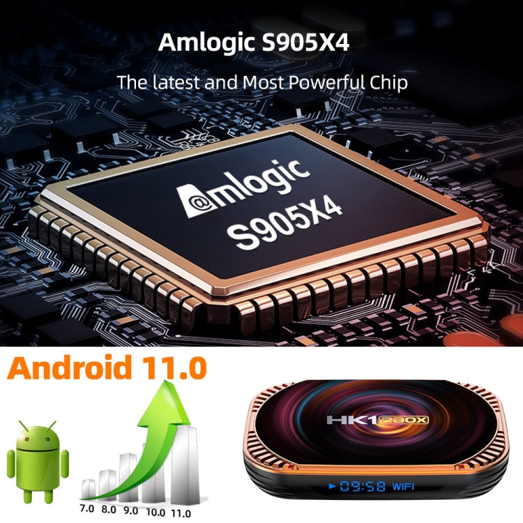 MECOOL HK1RBOX X4 4K TV Box, Android 11 Amlogic S905X4 CPU with RC 4GB+32GB(US Plug) - free shipping - PMC TechLife - Order now!