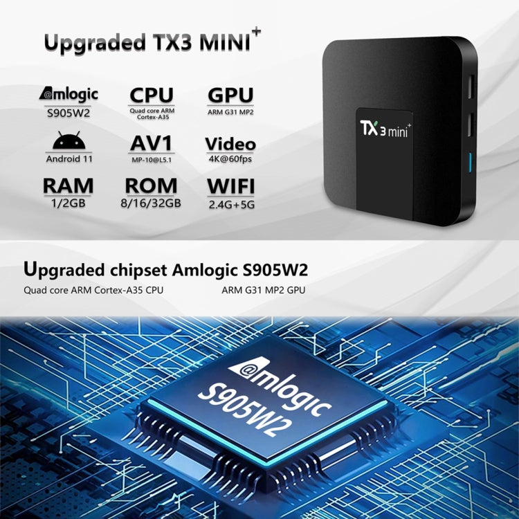 TX3 mini+  Android 11.0 Smart TV Box, Amlogic S905W2 Quad Core, Memory:4GB+64GB, 2.4GHz / 5GHz WiFi(US Plug) - Amlogic S905 by PMC TechLife | Online Shopping South Africa | PMC TechLife | Buy Now Pay Later Mobicred