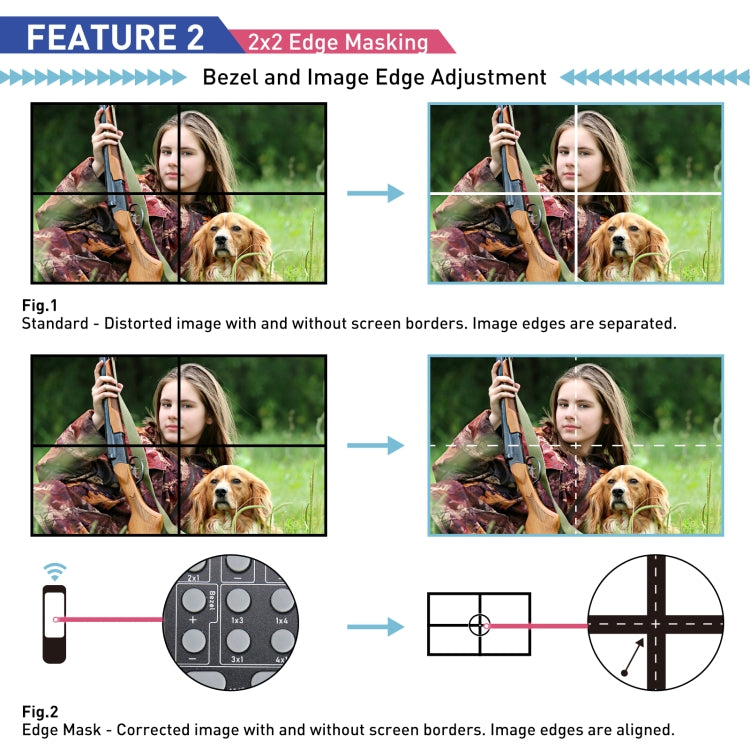 BT100 4K 60Hz 1080P 2 x 2 TV Wall Controller, Plug Type:EU Plug(Black) - Splitter by PMC Jewellery | Online Shopping South Africa | PMC Jewellery | Buy Now Pay Later Mobicred