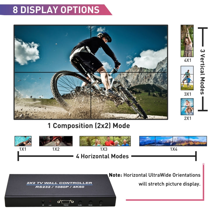 BT100 4K 60Hz 1080P 2 x 2 TV Wall Controller, Plug Type:UK Plug(Black) - Splitter by PMC Jewellery | Online Shopping South Africa | PMC Jewellery | Buy Now Pay Later Mobicred