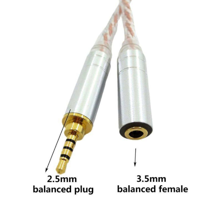ZS0156 Balanced Inter-conversion Audio Cable(2.5 Balanced Male to 3.5 Balanced Female) - Headset Accessories by PMC Jewellery | Online Shopping South Africa | PMC Jewellery | Buy Now Pay Later Mobicred