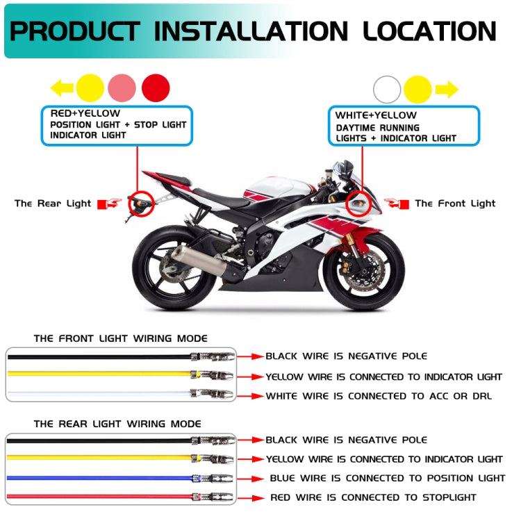 4 PCS Modified Motorcycle 16LEDs Brake Turn Tail Light, Transparent Shell(Red Light + Yellow Light) - free shipping - PMC TechLife - Order now!