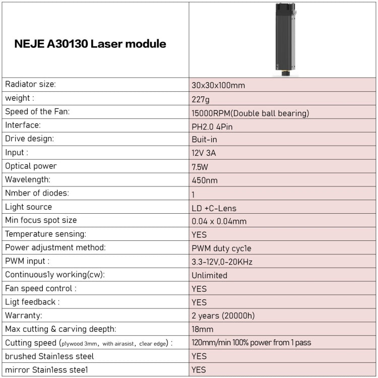 NEJE A30130 7.5W 450nm Laser Engraver Module Kits - free shipping - PMC TechLife - Order now!