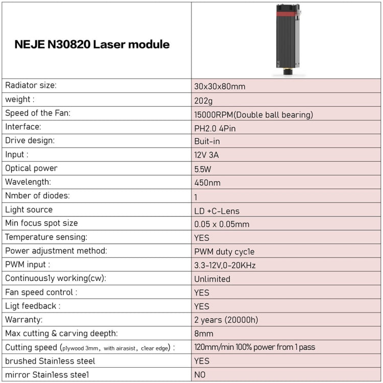 NEJE N30820 5.5W 450nm Laser Engraver Module Kits - free shipping - PMC TechLife - Order now!