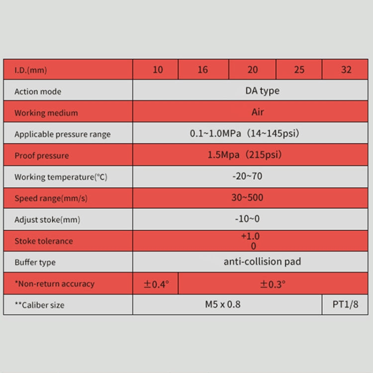 TN20x80 TN Series Double Rod Double Shaft Cylinder - Inflatable Pump by PMC TechLife | Online Shopping South Africa | PMC TechLife