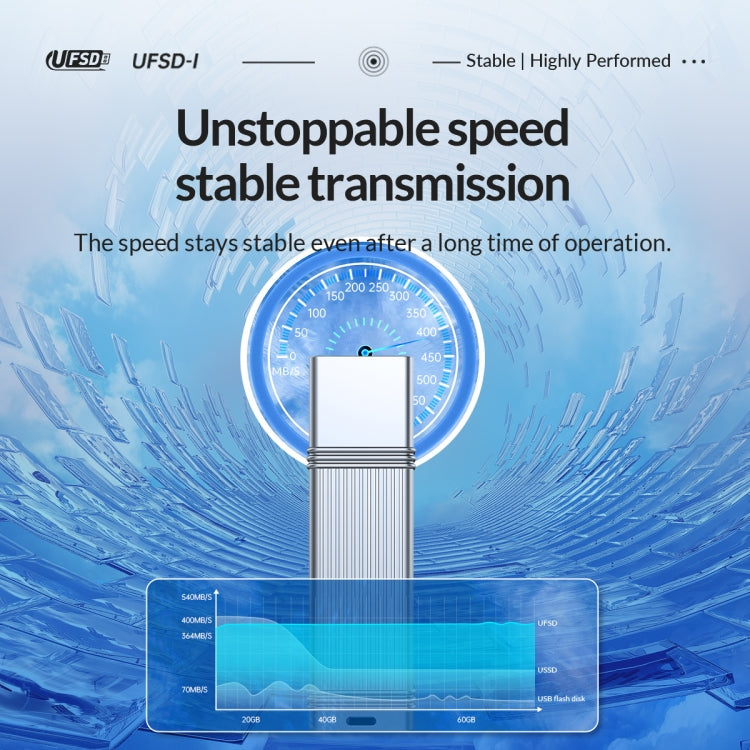 ORICO UFS Flash Drive, Read: 411MB/s, Write: 353MB/s, Memory:512GB, Port:USB-A(Silver) - free shipping - PMC Jewellery - Order now!