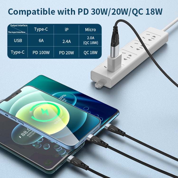 ADC-008 100W USB/Type-C to Type-C + 8 Pin + Micro USB Two to Three Fully Compatible Fast Charge Data Cable, Length:1.2m - Multifunction Cable by PMC Jewellery | Online Shopping South Africa | PMC Jewellery | Buy Now Pay Later Mobicred