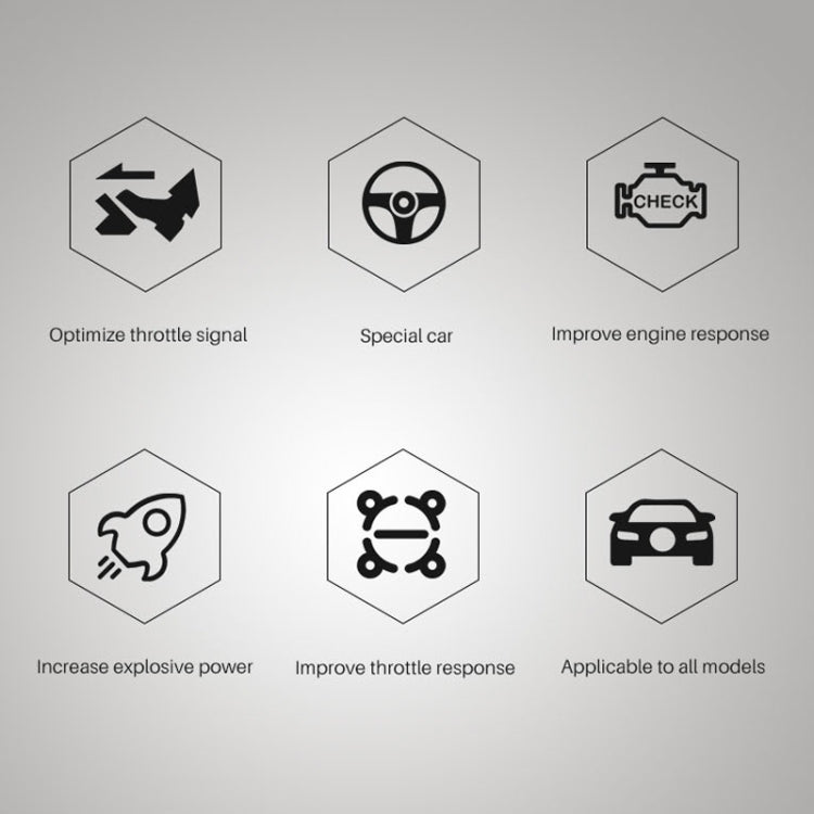 For Honda CRV 2007-2011 TROS CK Car Potent Booster Electronic Throttle Controller - Car Modification by TROS | Online Shopping South Africa | PMC TechLife | Buy Now Pay Later Mobicred