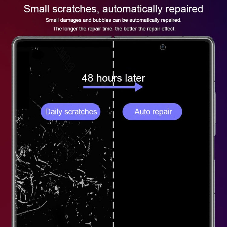 For OPPO Find N2 Flip 3 in 1 Full Screen Protector Explosion-proof Hydrogel Film - free shipping - PMC TechLife - Order now!