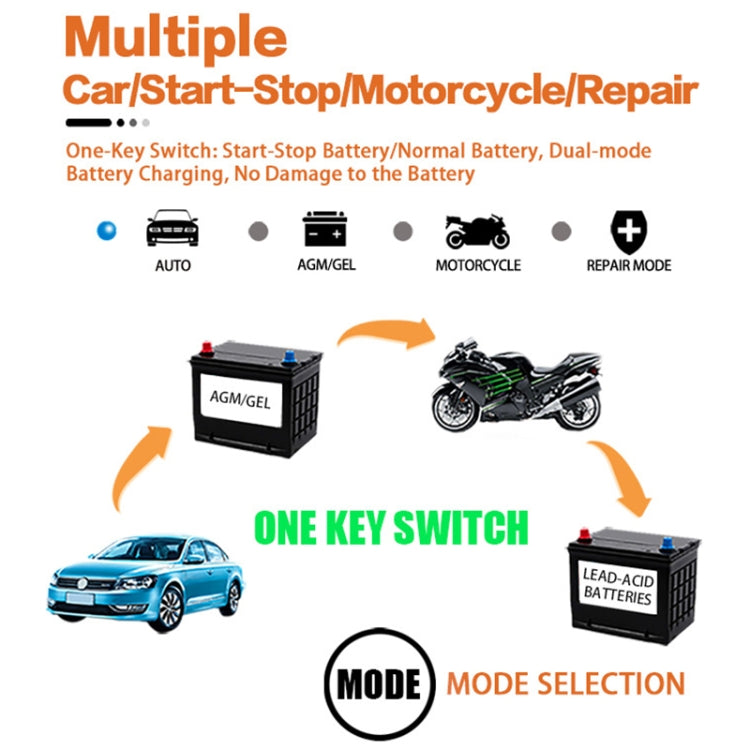 Motorcycle / Car Battery Smart Charger with LCD Creen, Plug Type:US Plug(Yellow) - Battery Charger by PMC TechLife | Online Shopping South Africa | PMC TechLife | Buy Now Pay Later Mobicred
