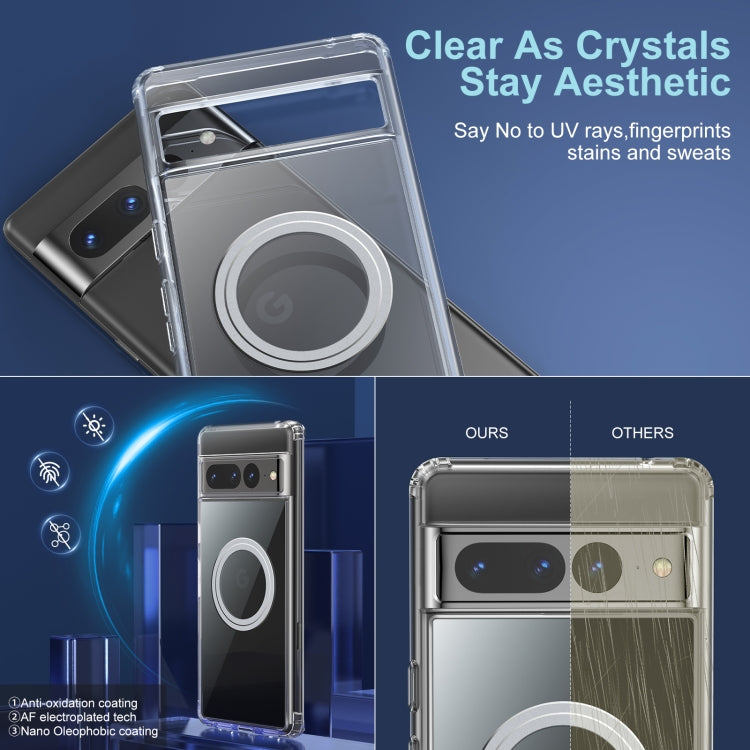 For Google Pixel 7 Transparent Frosted MagSafe Phone Case - free shipping - PMC TechLife - Order now!