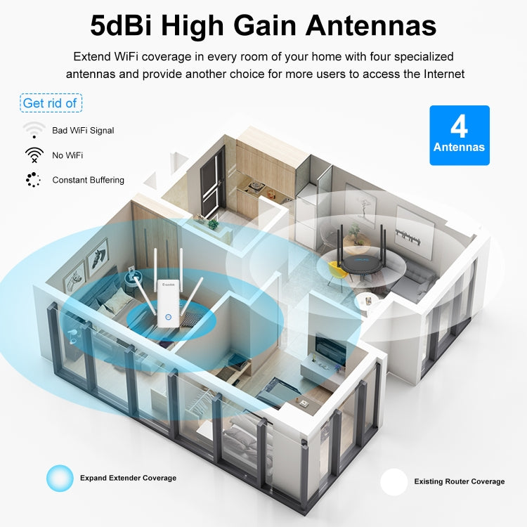 Wavlink AERIAL D4X AX1800Mbps Dual Frequency WiFi Signal Amplifier WiFi6 Extender(US Plug) - free shipping - PMC Jewellery - Order now!