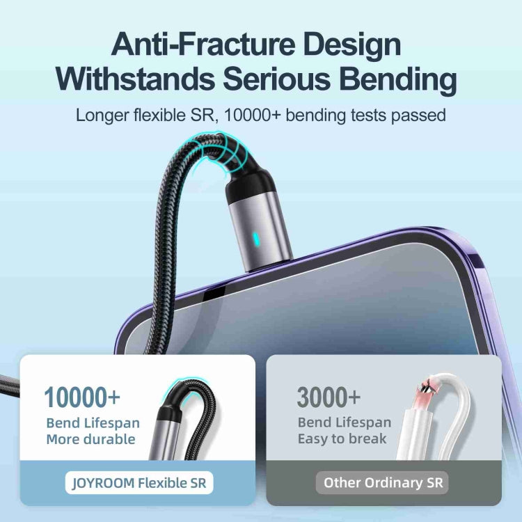 JOYROOM S-UL012A10 Extraordinary Series 2.4A USB-A to 8 Pin Fast Charging Data Cable, Cable Length:1.2m(White) - Normal Style Cable by JOYROOM | Online Shopping South Africa | PMC TechLife | Buy Now Pay Later Mobicred