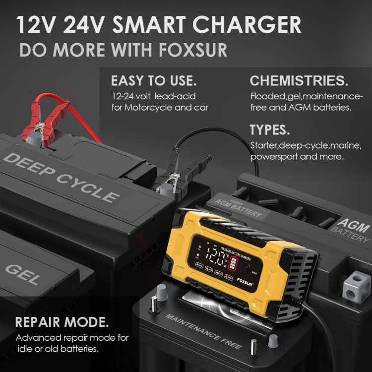 FOXSUR 12V / 24V / 10A Car / Motorcycle Battery Smart Repair Lead-acid Battery Charger(AU Plug Yellow) - free shipping - PMC TechLife - Order now!