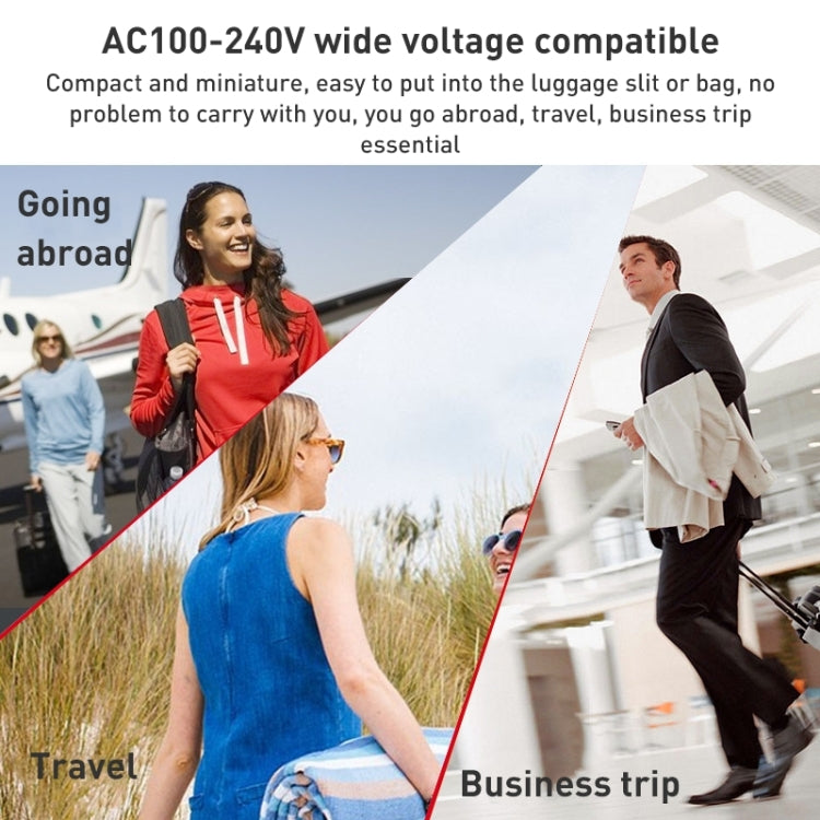 65W Dual PD USB-C / Type-C + USB 3-Port Gan Fast Charging Charger, Plug:UK Plug(White) - free shipping - PMC Jewellery - Order now!