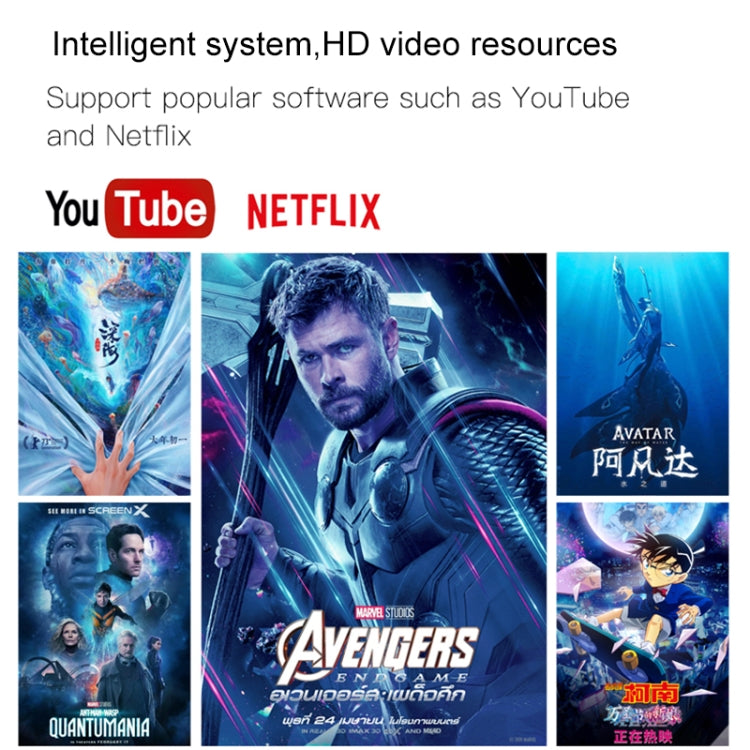 A007 Portable 1280 x 720 HD 113 ANSI Smart LED Projector, Plug:EU Plug(Black) - Mini Projector by PMC TechLife | Online Shopping South Africa | PMC TechLife | Buy Now Pay Later Mobicred