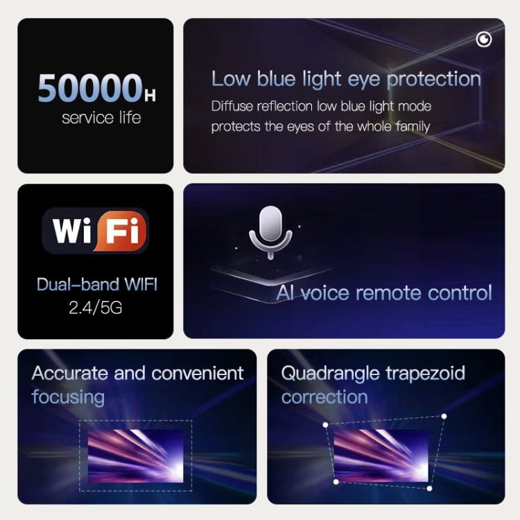 A007 Portable 1280 x 720 HD 113 ANSI Smart LED Projector, Plug:EU Plug(Black) - Mini Projector by PMC TechLife | Online Shopping South Africa | PMC TechLife | Buy Now Pay Later Mobicred