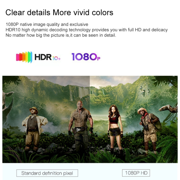 A007 Portable 1280 x 720 HD 113 ANSI Smart LED Projector, Plug:US Plug(White) - Mini Projector by PMC TechLife | Online Shopping South Africa | PMC TechLife | Buy Now Pay Later Mobicred