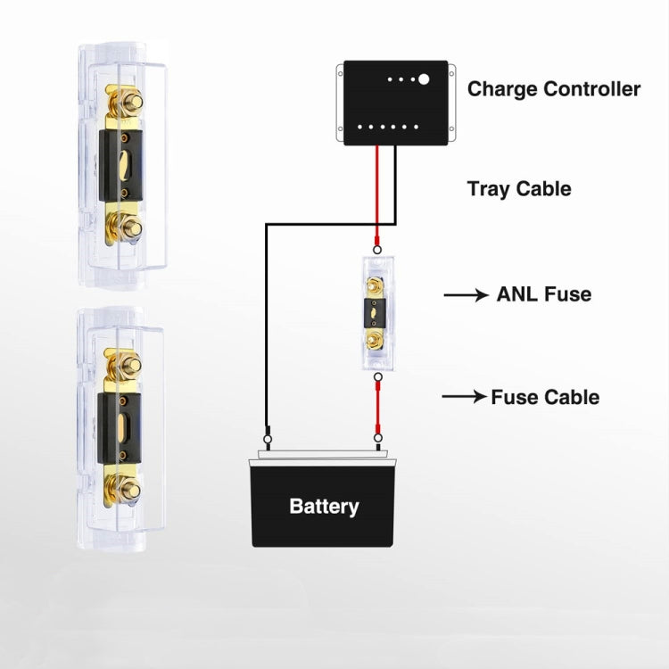 2 in 1 ANL Car Fuse Holder Electrical Protection Insulating Cover, Current:250A - free shipping - PMC TechLife - Order now!