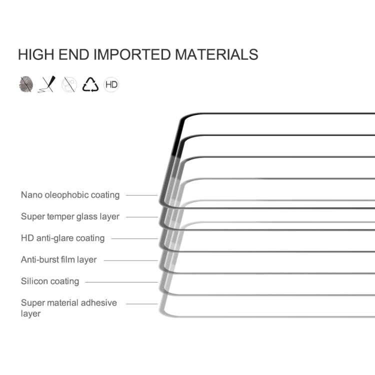 For Xiaomi Redmi Note 13 4G NILLKIN CP+Pro 9H Explosion-proof Tempered Glass Film - free shipping - PMC TechLife - Order now!