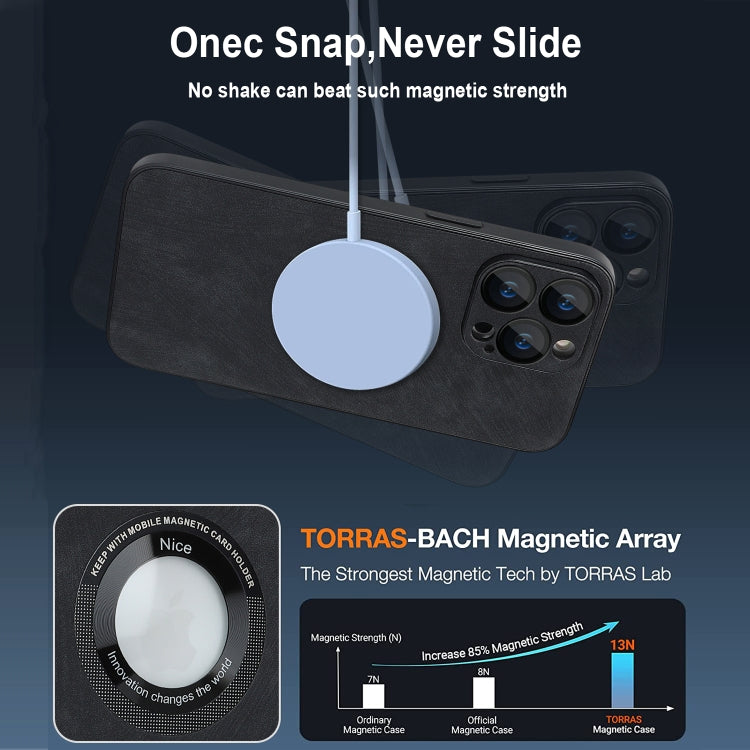 For iPhone 12 Pro Max Skin Feel Leather MagSafe Magnetic Phone Case(Black) - iPhone 12 Pro Max Cases by PMC TechLife | Online Shopping South Africa | PMC TechLife