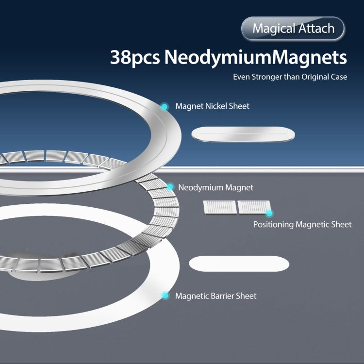 For iPhone 16 Pro DUX DUCIS Clin Mag Series Magsafe TPU Phone Case(Transparent) - free shipping - PMC TechLife - Order now!