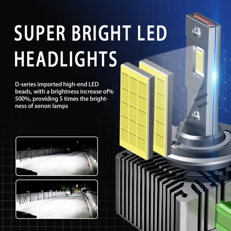 P15 1 Pair D1S / D1R DC10-32V / 35W / 6000K / 4000LM IP68 Waterproof Car LED Headlight - LED Headlamps by PMC TechLife | Online Shopping South Africa | PMC TechLife | Buy Now Pay Later Mobicred
