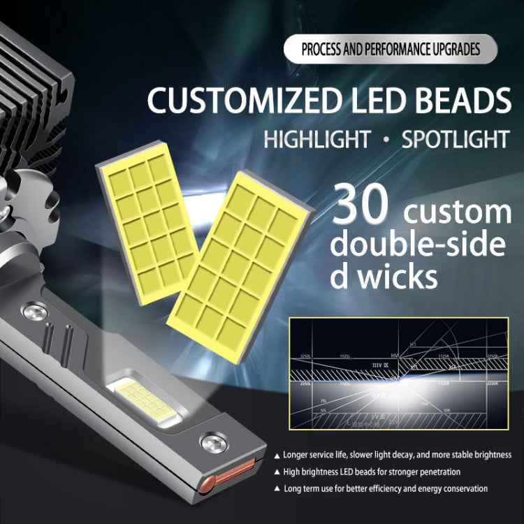 P15 1 Pair D1S / D1R DC10-32V / 35W / 6000K / 4000LM IP68 Waterproof Car LED Headlight - LED Headlamps by PMC TechLife | Online Shopping South Africa | PMC TechLife | Buy Now Pay Later Mobicred
