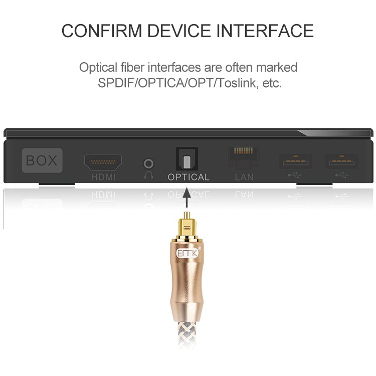 25m EMK OD6.0mm Gold-plated TV Digital Audio Optical Fiber Connecting Cable - free shipping - PMC Jewellery - Order now!