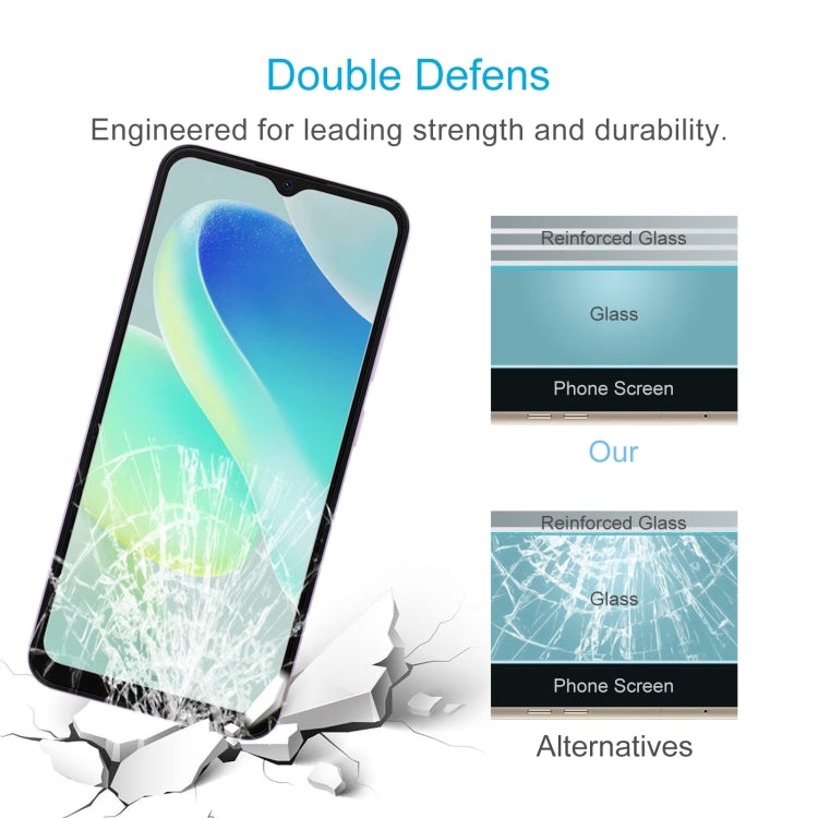 For Blackview Oscal Flat 1C 10pcs 0.26mm 9H 2.5D Tempered Glass Film - free shipping - PMC TechLife - Order now!