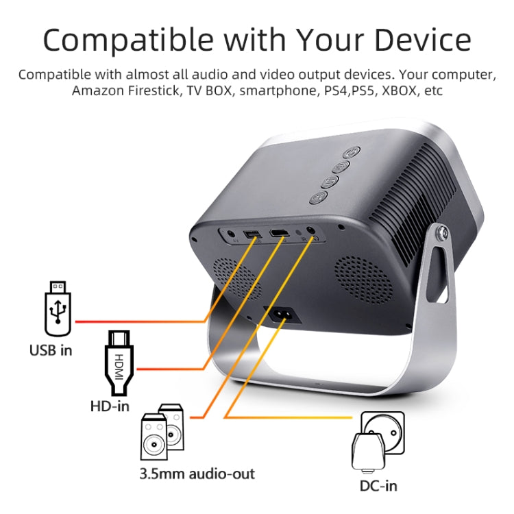 AUN A003 1280x720P 150 Lumens Same Screen Version Portable Home Theater LED HD Digital Projector, UK Plug(Grey) - LED Projector by AUN | Online Shopping South Africa | PMC TechLife | Buy Now Pay Later Mobicred