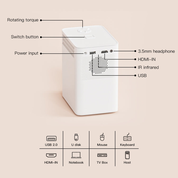 S30 Max Android 10 OS HD Portable WiFi Mobile Projector, Plug Type:US Plug(White) - Mini Projector by PMC TechLife | Online Shopping South Africa | PMC TechLife | Buy Now Pay Later Mobicred