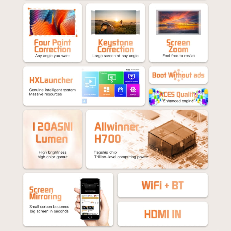 S30 Max Android 10 OS HD Portable WiFi Mobile Projector, Plug Type:AU Plug(White) - free shipping - PMC TechLife - Order now!