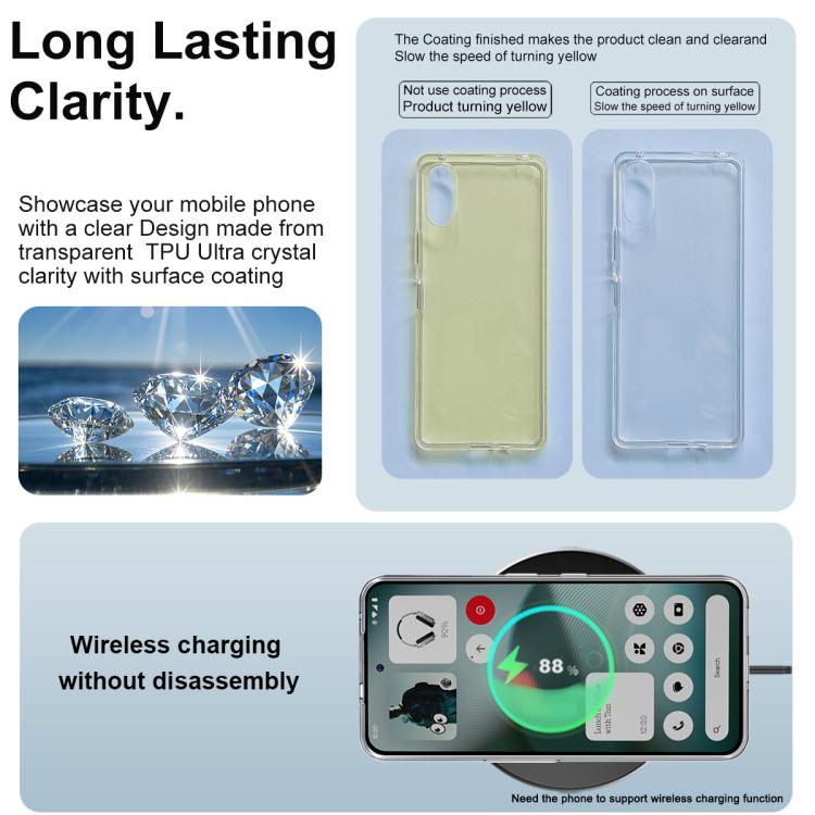 For Nothing Phone 3 imak UX-10 Series Transparent Shockproof TPU Phone Case(Transparent) - free shipping - PMC TechLife - Order now!