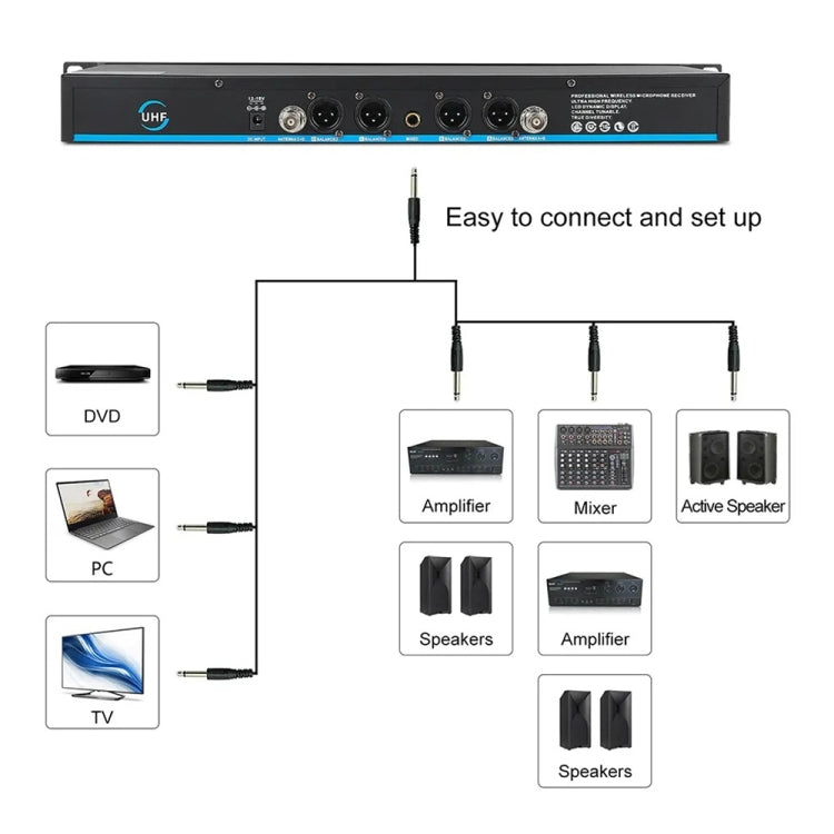XTUGA A140-C Wireless Microphone System 4-Channel UHF Four Conference Mics(UK Plug) - free shipping - PMC Jewellery - Order now!