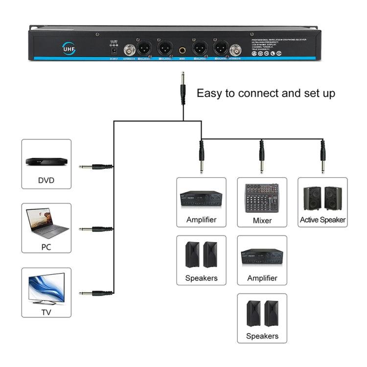 XTUGA A140-H Wireless Microphone System 4 Channel UHF Handheld Microphone(AU Plug) - Microphone by XTUGA | Online Shopping South Africa | PMC TechLife | Buy Now Pay Later Mobicred