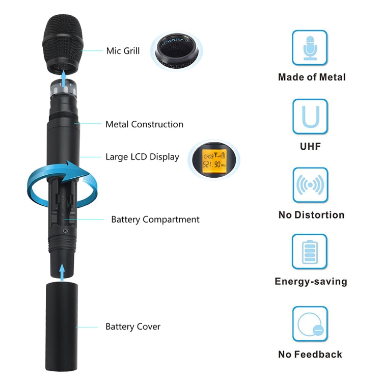 XTUGA A400-HB Professional 4-Channel UHF Wireless Microphone System with 2 Handheld & 2 Headset Microphone(AU Plug) - Microphone by XTUGA | Online Shopping South Africa | PMC TechLife | Buy Now Pay Later Mobicred
