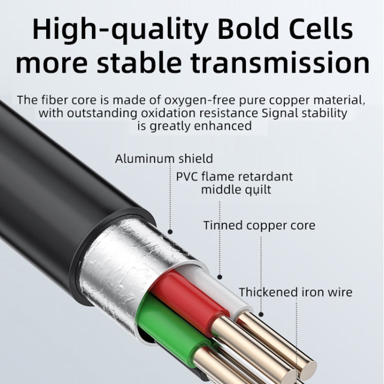 T23 3.9mm Single Lens 7 inch Screen Industrial Endoscope, Spec:2m Tube -  by PMC TechLife | Online Shopping South Africa | PMC TechLife | Buy Now Pay Later Mobicred