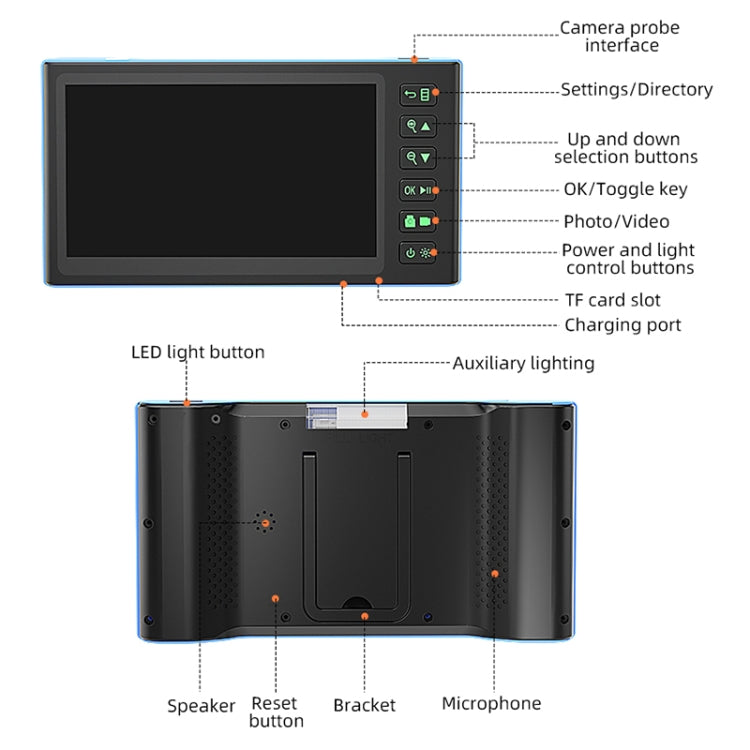 T23 7.9mm Three Lenses 7 inch Screen Industrial Endoscope, Spec:10m Tube -  by PMC TechLife | Online Shopping South Africa | PMC TechLife | Buy Now Pay Later Mobicred