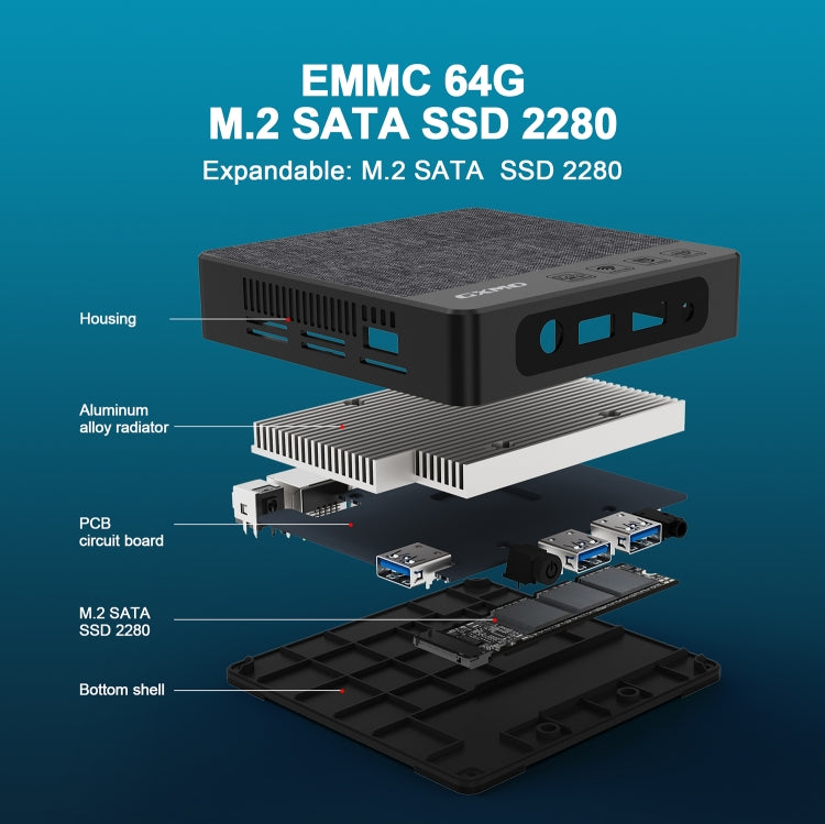 GXMO N42 Windows 11 Intel Gemini Lake N4020C Mini PC NVME SSD WiFi Mini Desktop Computer, Specification:6GB+64GB+256GB(Black) - free shipping - PMC TechLife - Order now!