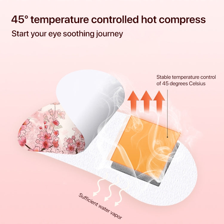DisposableRelieve eye Fatigue Heated Steam Eye Mask 10 / Box(Chamomile) - free shipping - PMC TechLife - Order now!