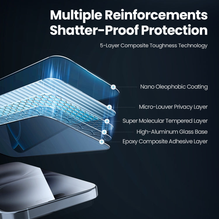 For iPhone 16 NILLKIN Guardian Full Coverage Privacy Tempered Glass Film - free shipping - PMC Jewellery - Order now!