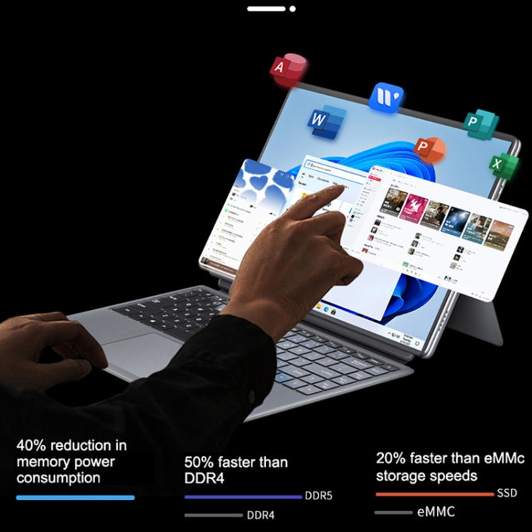 Pipo W14 14.1 inch 2 in 1 Tablet PC, 16GB+512GB, Windows 11 Intel Alder Lake N100 Quad Core, with Keyboard Leather Case - free shipping - PMC TechLife - Order now!