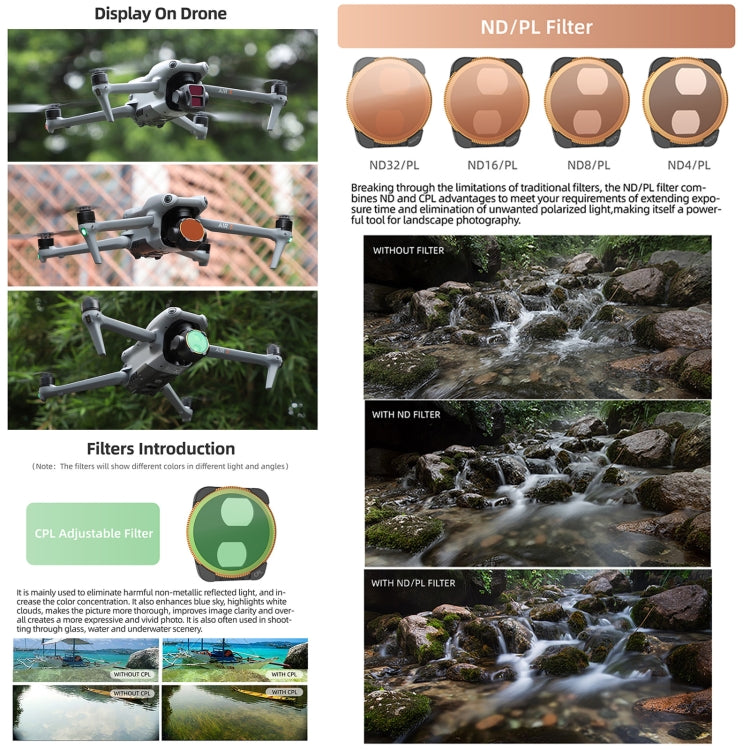 For DJI Air 3 Sunnylife Camera Lens Filter, Filter:3 in 1 CPL ND8 ND16 - free shipping - PMC TechLife - Order now!