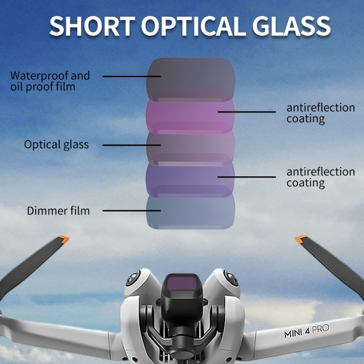 For DJI Mini 4 Pro JSR KB Series Drone Camera Lens Filter, Filter:STAR - Lens Filter by JSR | Online Shopping South Africa | PMC TechLife | Buy Now Pay Later Mobicred