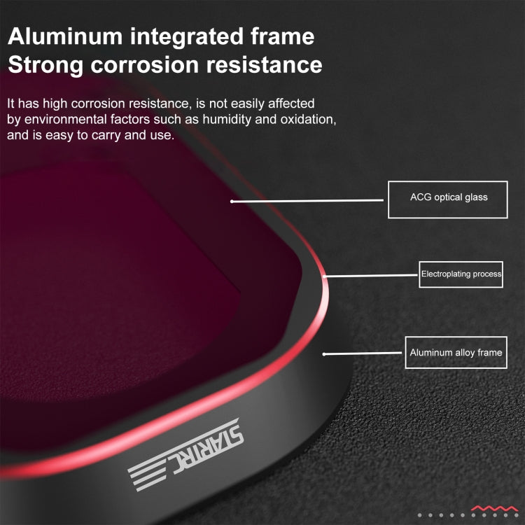 For DJI Mini 4 Pro STARTRC Drone Lens Filter, Lens:CPL ND8/16/32/64/256 - free shipping - PMC TechLife - Order now!