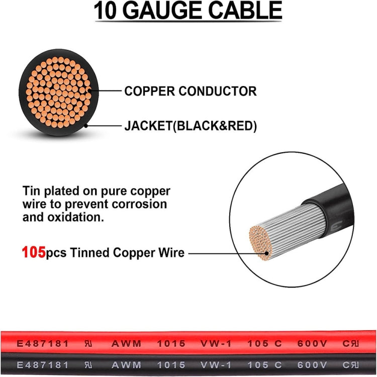 Dual Positive / Negative ATC Style Fuse Holder 10AWG Wire with Ring Terminals & 4 Connectors - DIY Cables by PMC TechLife | Online Shopping South Africa | PMC TechLife | Buy Now Pay Later Mobicred