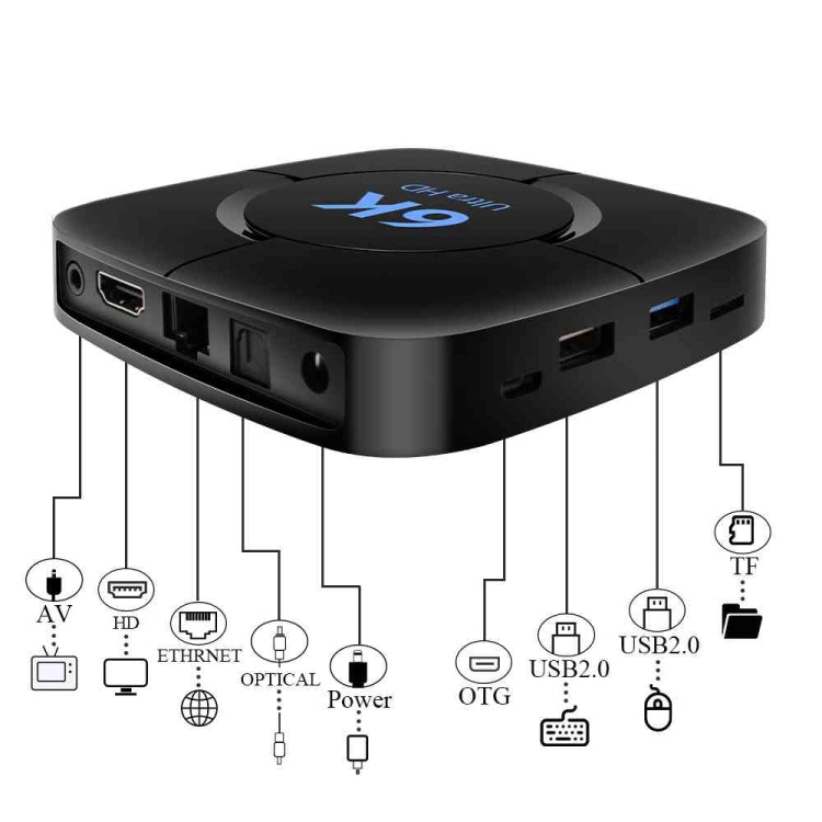 6K Ultra HD Android 12.0 Smart TV Box with Remote Control, 4GB+32GB, Allwinner H616 1.5GHZ Quad-Core(US Plug) - free shipping - PMC TechLife - Order now!