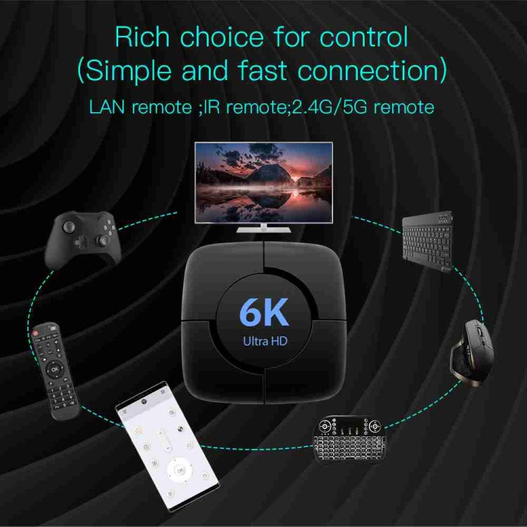 6K Ultra HD Android 12.0 Smart TV Box with Remote Control, 4GB+32GB, Allwinner H616 1.5GHZ Quad-Core(EU Plug) - Others by PMC TechLife | Online Shopping South Africa | PMC TechLife | Buy Now Pay Later Mobicred