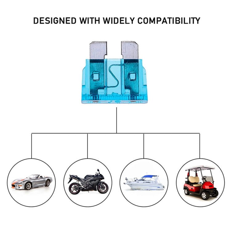 140pcs / Set Car Fuse Set Portable Standard & Mini Fuses - Fuse by PMC TechLife | Online Shopping South Africa | PMC TechLife | Buy Now Pay Later Mobicred